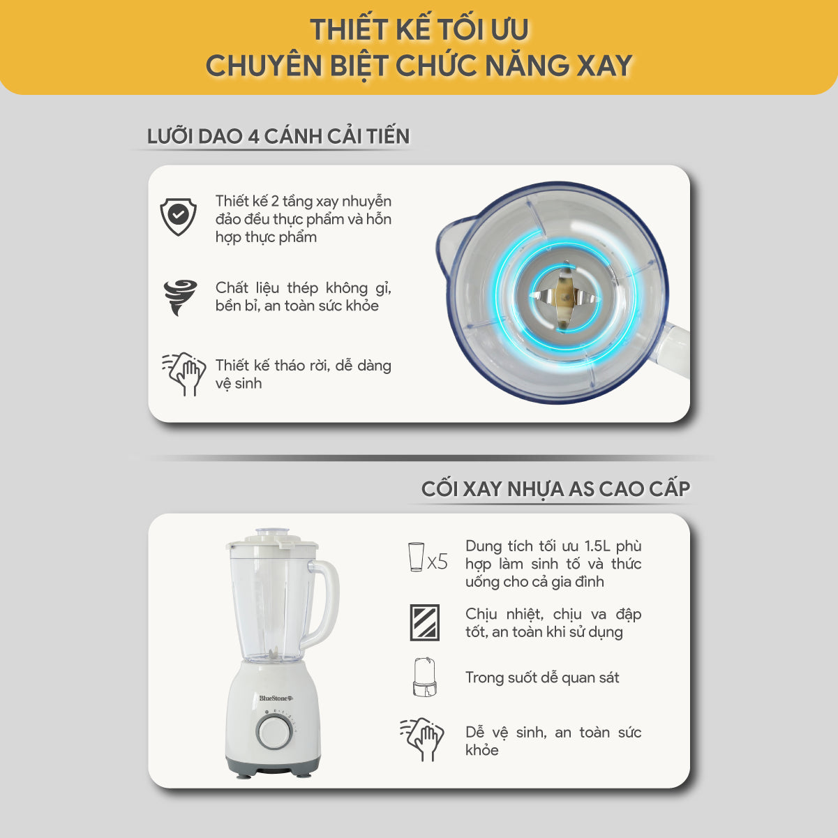 Máy Xay Sinh Tố BlueStone BLB-5328 1.5 Lít 450W