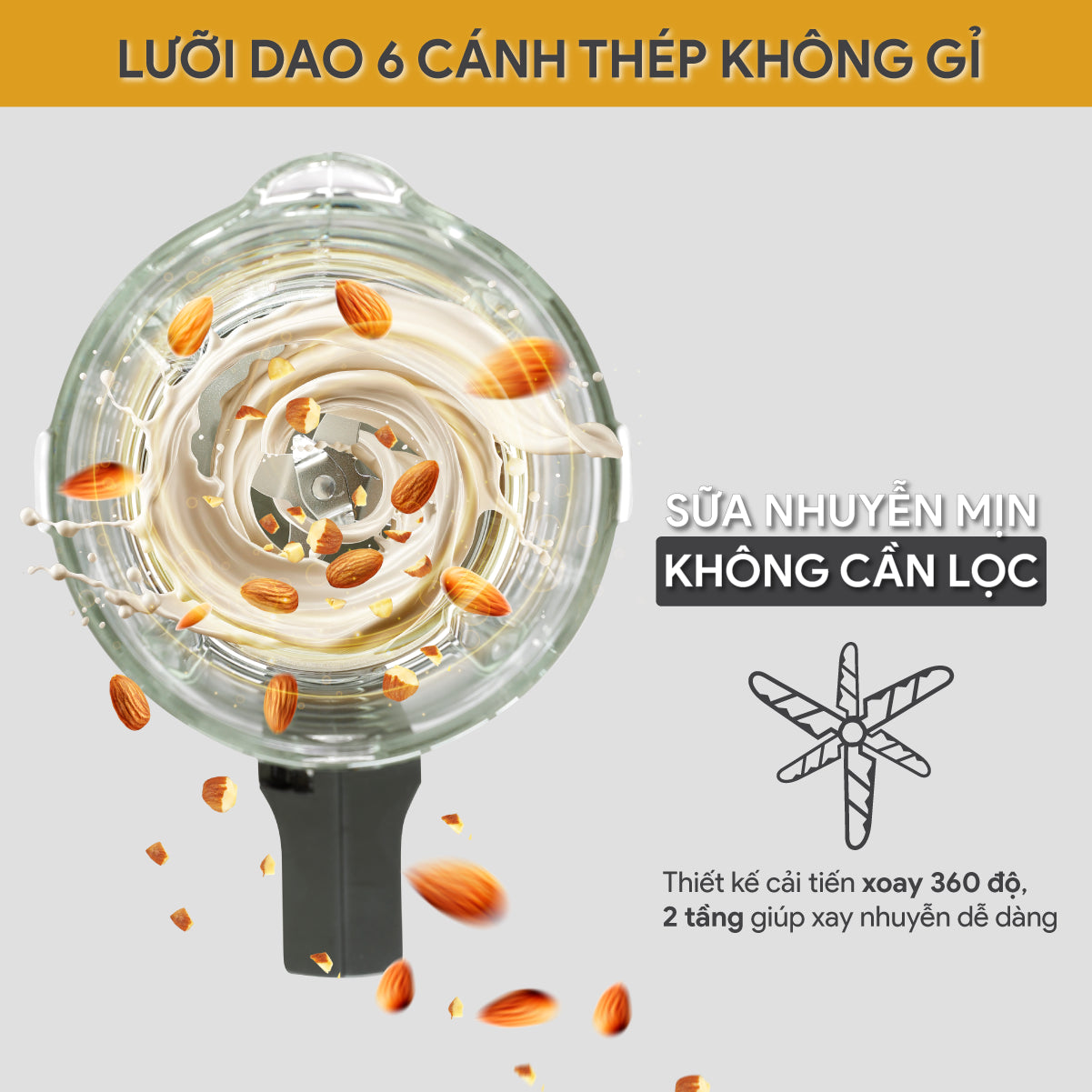 Máy Làm Sữa Hạt Đa Năng BlueStone BLB-6028 1.75 Lít 1000W