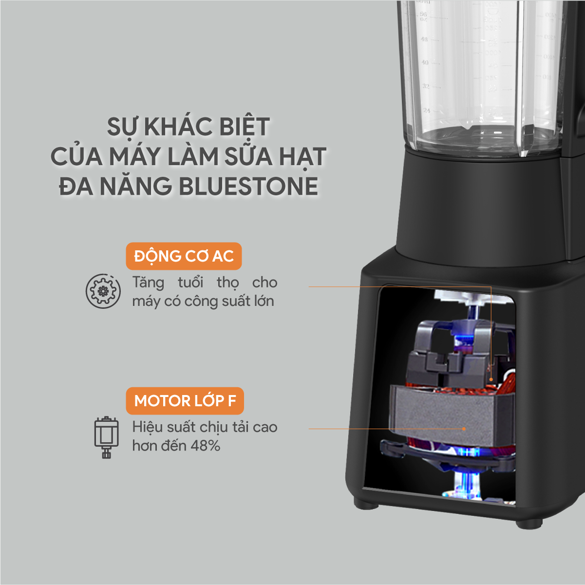 Máy Làm Sữa Hạt Đa Năng BlueStone BLB-6036 1.75 Lít 1000W