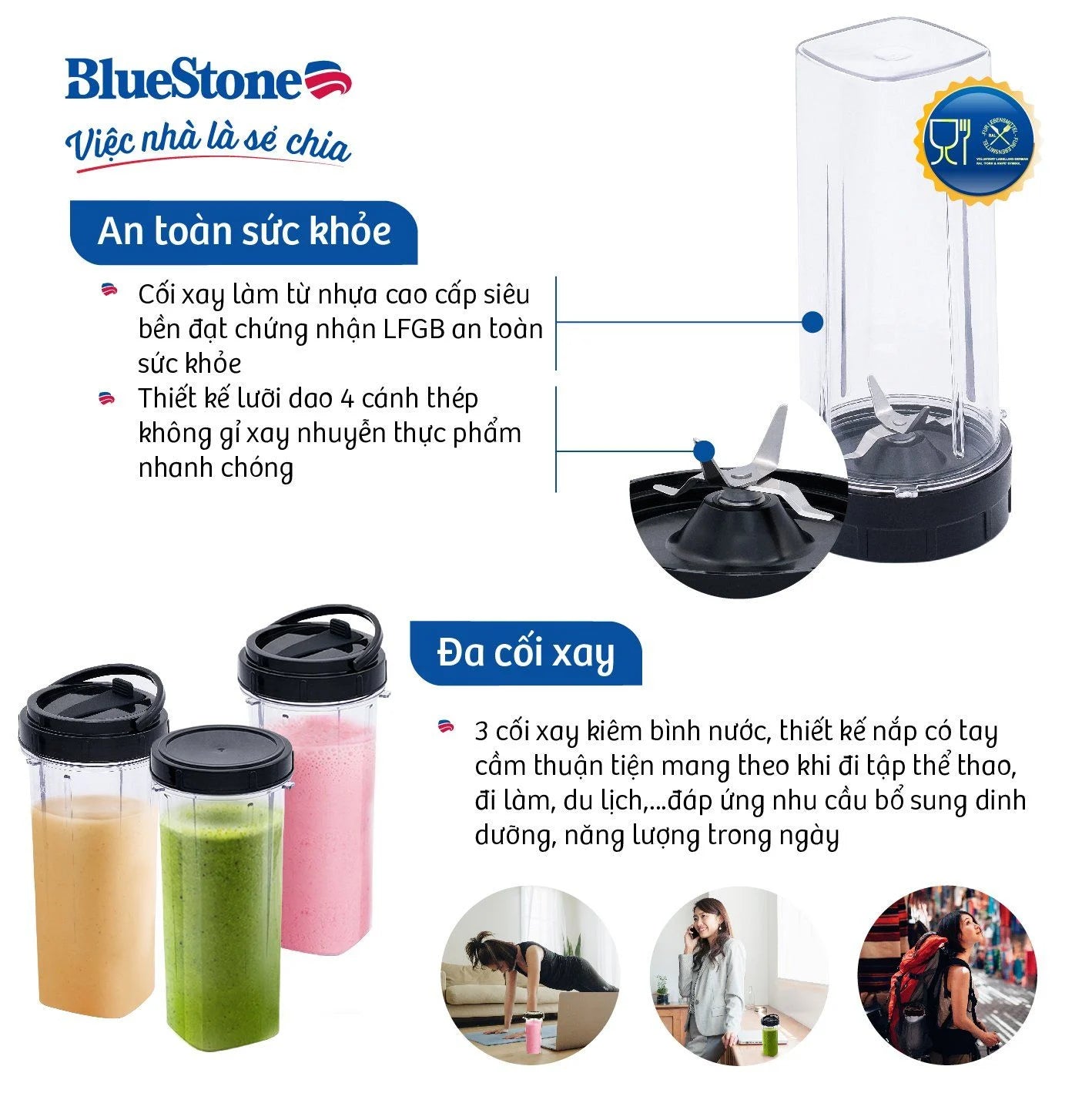 Máy Xay Sinh Tố BlueStone BLB-5310 0.6 Lít 450W