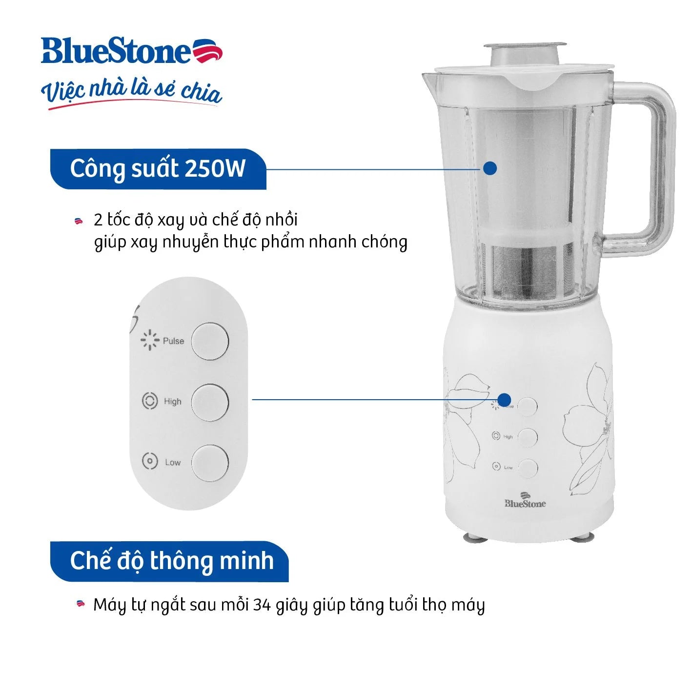 Máy Xay Sinh Tố BlueStone BLB-5335W 1.2 Lít 300W