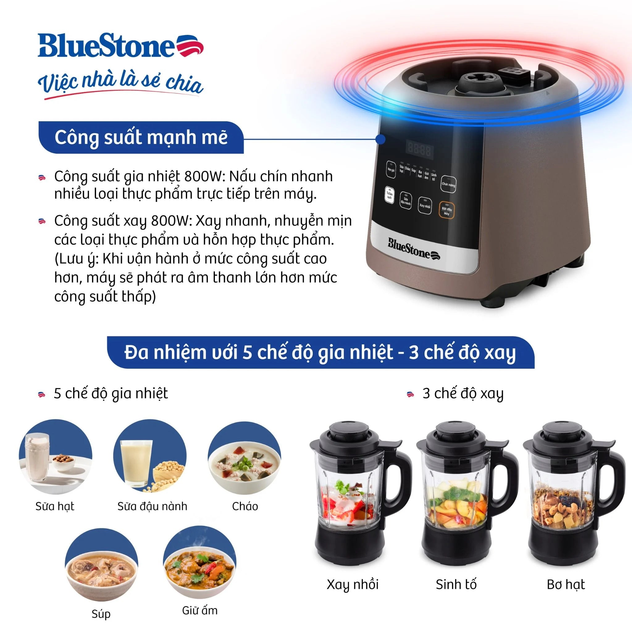 Máy Làm Sữa Hạt Đa Năng BlueStone BLB-6031 1.75 Lít 800W