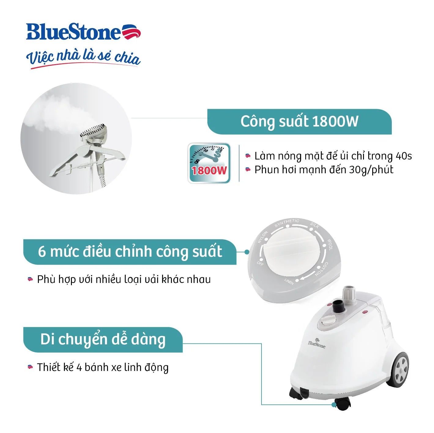 Bàn Ủi Hơi Nước Đứng BlueStone GSB-3915 1.6 Lít 1800W