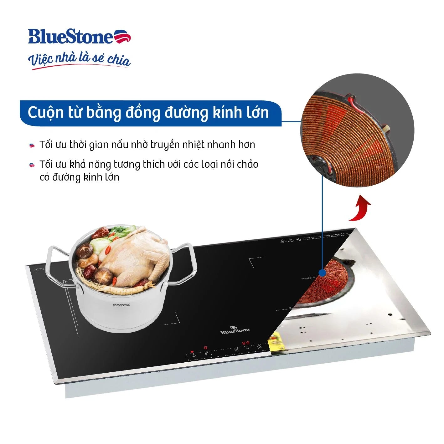 Bếp Từ Đôi BlueStone ICB-6833 4000W - Miễn phí lắp đặt, cắt đá