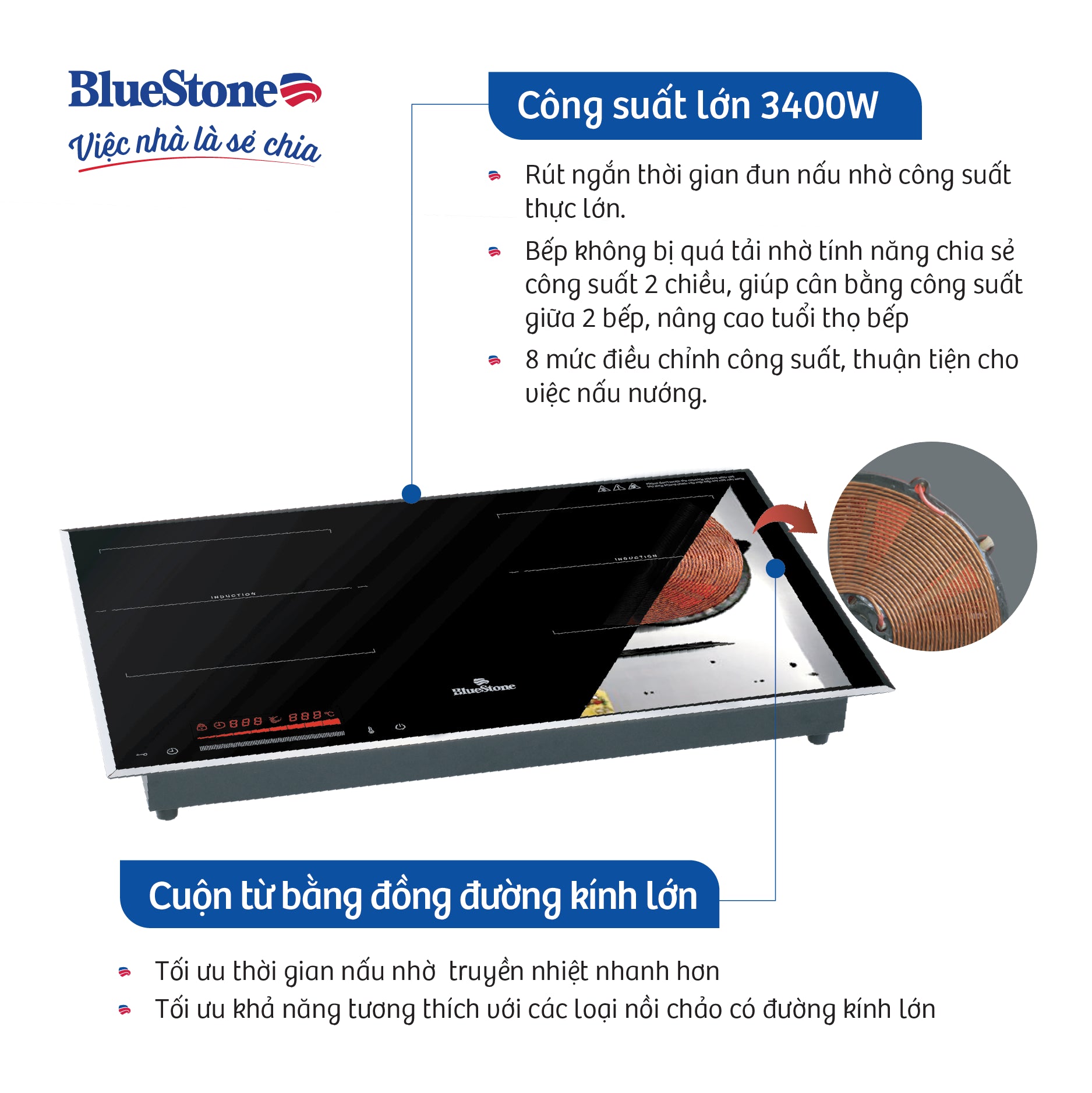 Bếp Từ Đôi BlueStone ICB-6917 3400W - Miễn phí lắp đặt, cắt đá