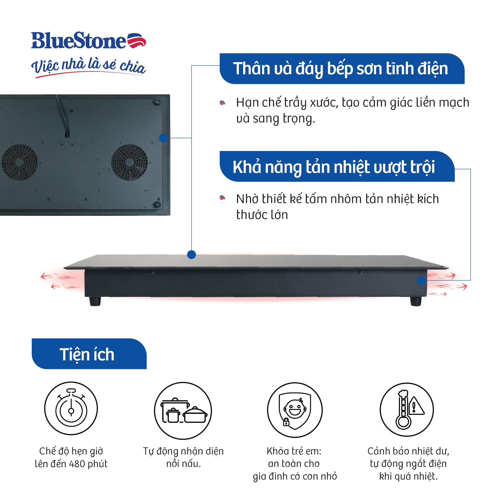 Bếp Từ Đôi BlueStone ICB-6917 3400W - Miễn phí lắp đặt, cắt đá