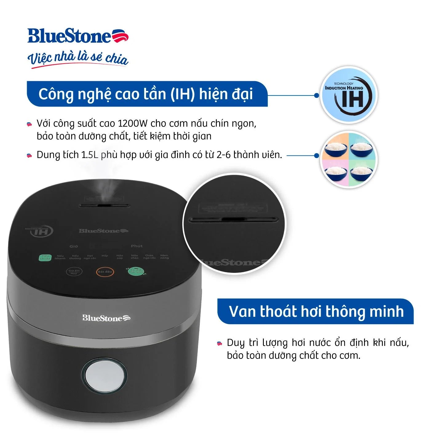 Nồi Cơm Điện Cao Tần BlueStone RCB-5991 1.5 Lít 1200W