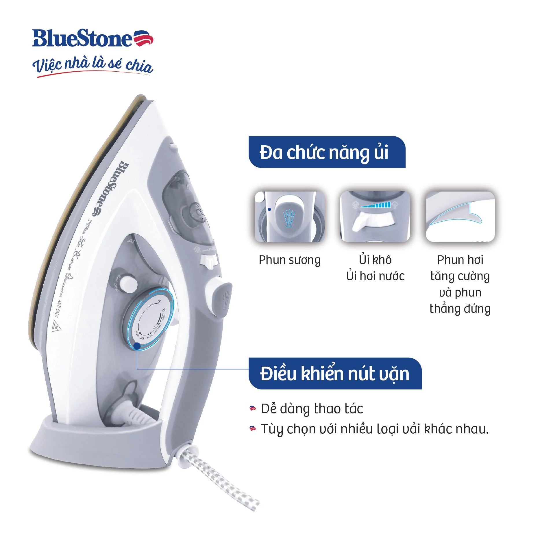 Bàn Ủi Hơi Nước BlueStone SIB-3836 0.32 Lít 2600-3100W